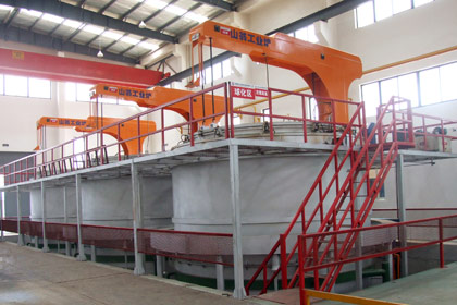 SBP罩井式球化退火爐