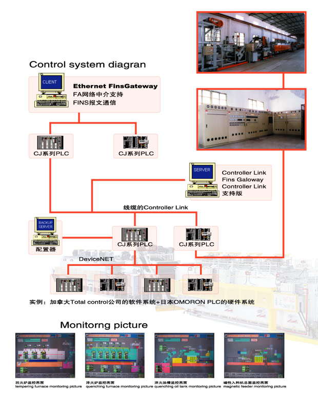 山翁工業爐(嘉善)有限公司
