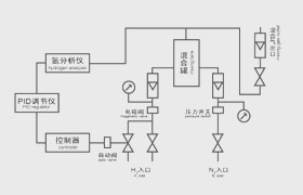 山翁工業爐(嘉善)有限公司