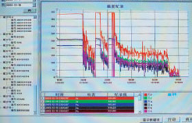 山翁工業爐(嘉善)有限公司